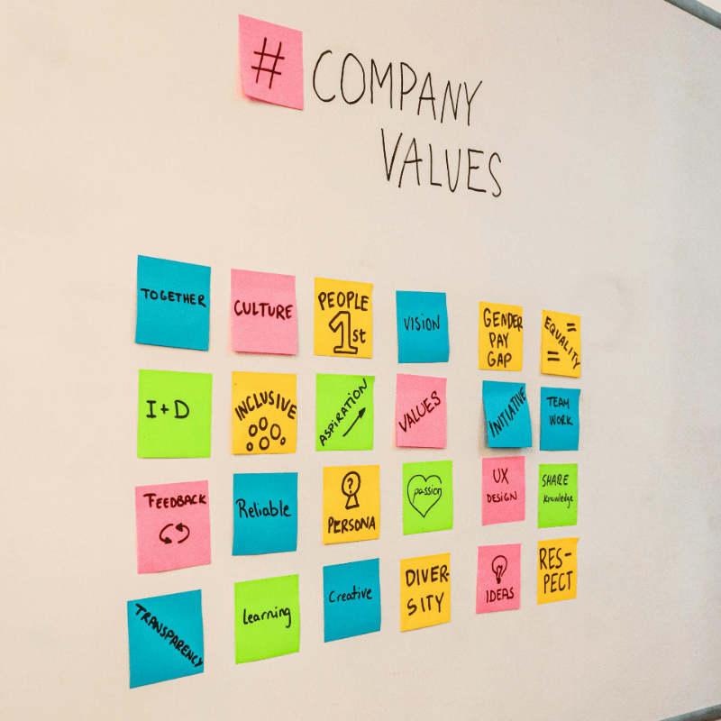 A whiteboard with some sticky notes on it. The sticky notes have company values on them, for example "diversity" and "vision".